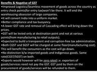 Gst Some Important Topic.