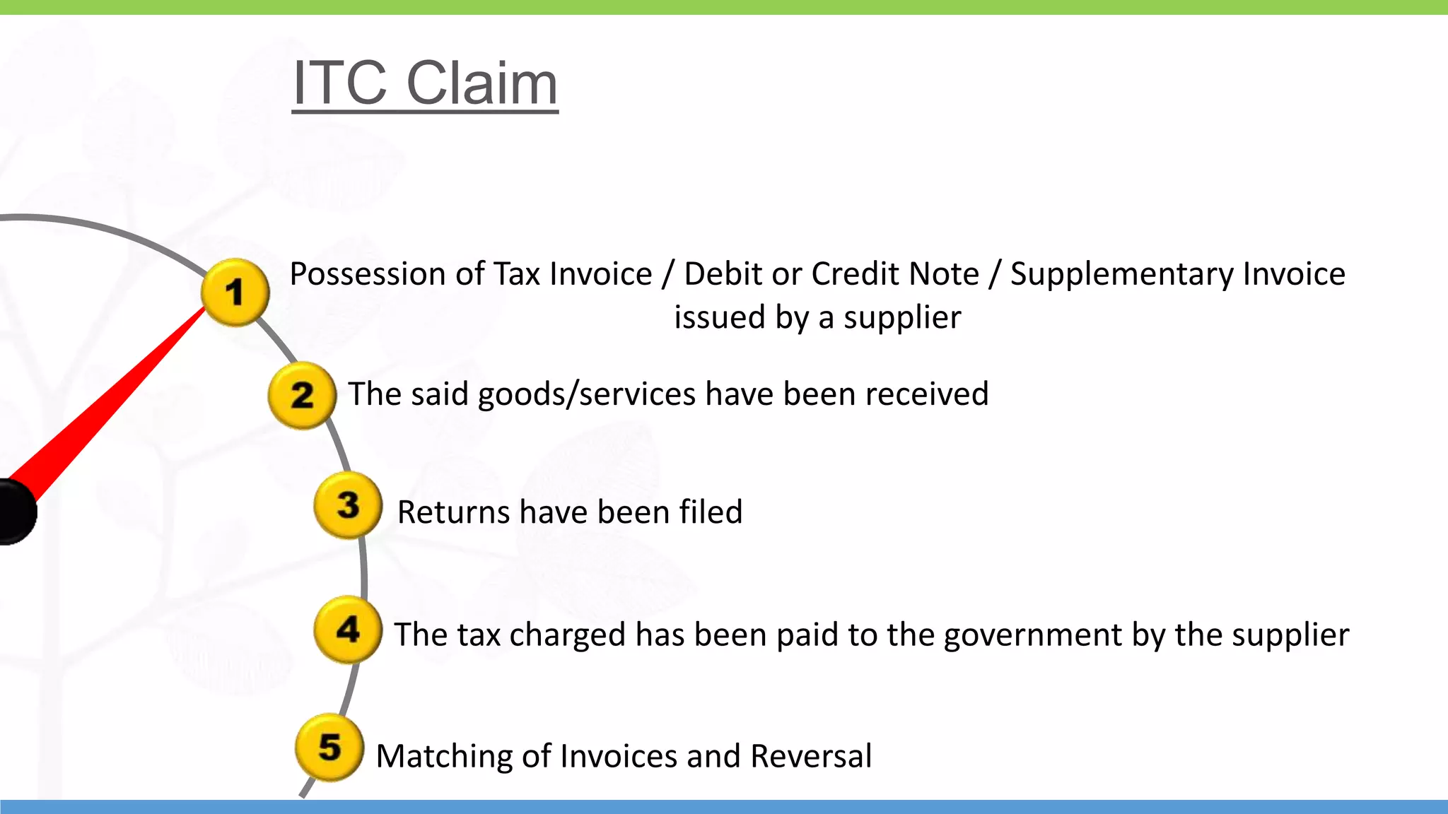 11
ITC Claim
Possession of Tax Invoice / Debit or Credit Note / Supplementary Invoice
issued by a supplier
The said goods/services have been received
The tax charged has been paid to the government by the supplier
Matching of Invoices and Reversal
Returns have been filed
 