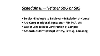 Schedule III – Neither SoG or SoS
• Service -Employee to Employer – In Relation or Course
• Any Court or Tribunal, Functions – MP, MLA, etc.
• Sale of Land (except Construction of Complex)
• Actionable Claims (except Lottery, Betting, Gambling)
 
