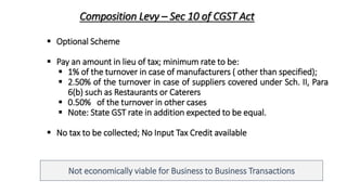  Optional Scheme
 Pay an amount in lieu of tax; minimum rate to be:
 1% of the turnover in case of manufacturers ( other than specified);
 2.50% of the turnover in case of suppliers covered under Sch. II, Para
6(b) such as Restaurants or Caterers
 0.50% of the turnover in other cases
 Note: State GST rate in addition expected to be equal.
 No tax to be collected; No Input Tax Credit available
Composition Levy – Sec 10 of CGST Act
Not economically viable for Business to Business Transactions
 