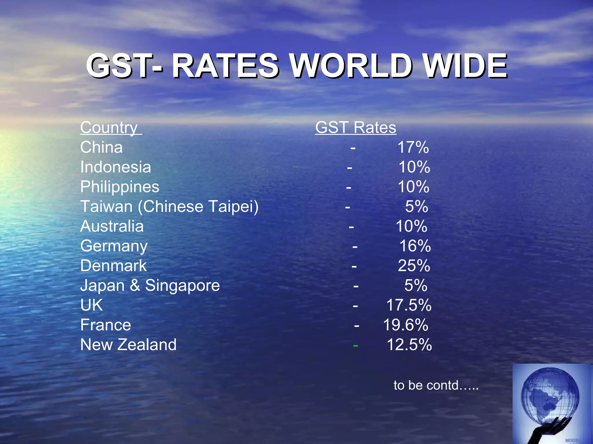 GST- RATES WORLD WIDE
Country                   GST Rates
China                         -     17%
Indonesia                    -      10%
Philippines                  -      10%
Taiwan (Chinese Taipei)      -       5%
Australia                     -    10%
Germany                        -    16%
Denmark                        -    25%
Japan & Singapore              -     5%
UK                             -  17.5%
France                         - 19.6%
New Zealand                    -  12.5%

                                  to be contd…..
 