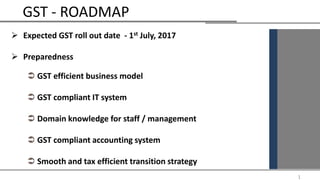 GST - ROADMAP
1
 Expected GST roll out date - 1st July, 2017
 Preparedness
 GST efficient business model
 GST compliant IT system
 Domain knowledge for staff / management
 GST compliant accounting system
 Smooth and tax efficient transition strategy
 