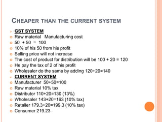 CHEAPER THAN THE CURRENT SYSTEM
 GST SYSTEM
 Raw material Manufacturing cost
 50 + 50 = 100
 10% of his 50 from his profit
 Selling price will not increase
 The cost of product for distribution will be 100 + 20 = 120
 He pay the tax of 2 of his profit
 Wholesaler do the same by adding 120+20=140
 CURRENT SYSTEM
 Manufacturer 50+50=100
 Raw material 10% tax
 Distributor 110+20=130 (13%)
 Wholesaler 143+20=163 (10% tax)
 Retailer 179.3+20=199.3 (10% tax)
 Consumer 219.23
 