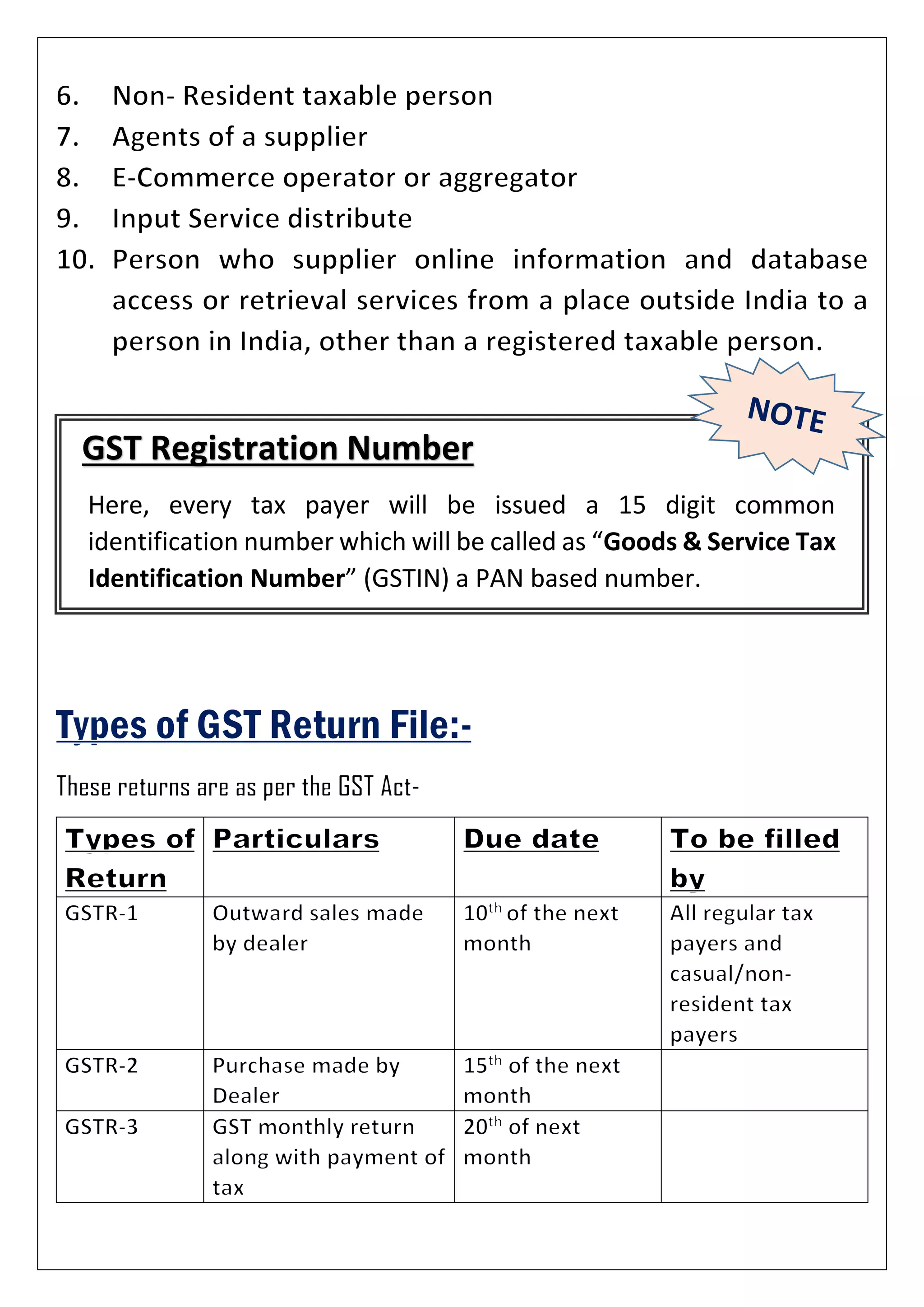 Here, every tax payer will be issued a 15 digit common
identification number which will be called as “Goods & Service Tax
Identification Number” (GSTIN) a PAN based number.
GST Registration Number
 