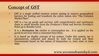 A V CONSULTANTS Top Tax Consulting and Financial Services in Hyderabad