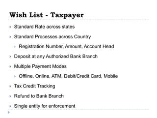 Wish List - Taxpayer


Standard Rate across states



Standard Processes across Country


Registration Number, Amount, Account Head



Deposit at any Authorized Bank Branch



Multiple Payment Modes


Offline, Online, ATM, Debit/Credit Card, Mobile



Tax Credit Tracking



Refund to Bank Branch



Single entity for enforcement

 