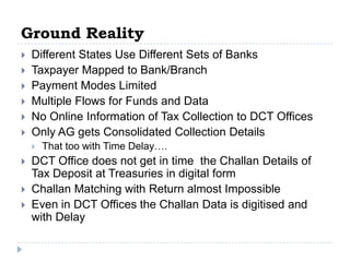 Ground Reality







Different States Use Different Sets of Banks
Taxpayer Mapped to Bank/Branch
Payment Modes Limited
Multiple Flows for Funds and Data
No Online Information of Tax Collection to DCT Offices
Only AG gets Consolidated Collection Details






That too with Time Delay….

DCT Office does not get in time the Challan Details of
Tax Deposit at Treasuries in digital form
Challan Matching with Return almost Impossible
Even in DCT Offices the Challan Data is digitised and
with Delay

 