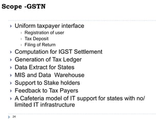 Scope -GSTN


Uniform taxpayer interface













Registration of user
Tax Deposit
Filing of Return

Computation for IGST Settlement
Generation of Tax Ledger
Data Extract for States
MIS and Data Warehouse
Support to Stake holders
Feedback to Tax Payers
A Cafeteria model of IT support for states with no/
limited IT infrastructure
24

 