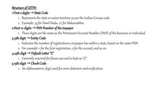 Structure of GSTIN:
1.First 2 digits → State Code
1. Represents the state or union territory as per the Indian Census code.
2. Example: 33 for Tamil Nadu, 27 for Maharashtra.
2.Next 10 digits → PAN Number of the taxpayer
1. These digits are the same as the Permanent Account Number (PAN) of the business or individual.
3.13th digit → Entity Code
1. Indicates the number of registrations a taxpayer has within a state, based on the same PAN.
2. For example: 1 for the first registration, 2 for the second, and so on.
4.14th digit → Default Letter “Z”
1. Currently reserved for future use and is kept as “Z”.
5.15th digit → Check Code
1. An alphanumeric digit used for error detection and verification.
 