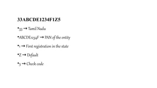 33ABCDE1234F1Z5
•33 Tamil Nadu
→
•ABCDE1234F PAN of the entity
→
•1 First registration in the state
→
•Z Default
→
•5 Check code
→
 