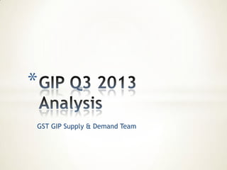 *
GST GIP Supply & Demand Team

 