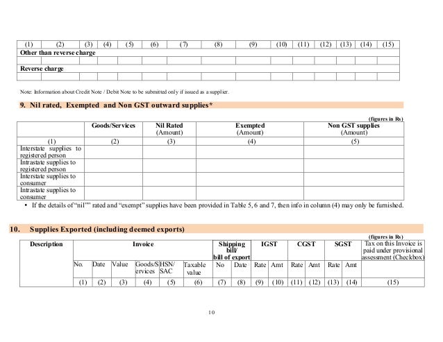 note gstr debit 1 format 1 Format GSTR Return note gstr debit 1 format 1 Format GSTR Return