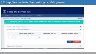 3.2-Supplies made to Composition taxable person
 