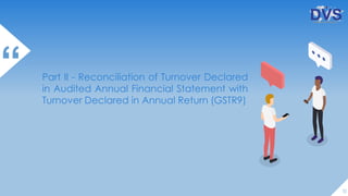 Reconciliation Statement and Certification under GST - Form GSTR 9C | PPTX