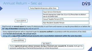 Reconciliation Statement and Certification under GST - Form GSTR 9C | PPTX