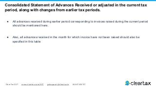 ClearTax GST www.cleartax.com/GST gstsupport@cleartax.in 080-67458707
Consolidated Statement of Advances Received or adjusted in the current tax
period, along with changes from earlier tax periods.
● All advances received during earlier period corresponding to invoices raised during the current period
should be mentioned here.
● Also, all advances received in the month for which invoice have not been raised should also be
specified in this table
 