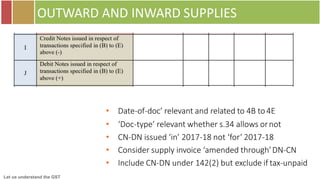 Let us understand the GST
OUTWARD AND INWARD SUPPLIES
• Date-of-doc’ relevant and related to 4B to4E
• ‘Doc-type’ relevant whether s.34 allows ornot
• CN-DN issued ‘in’ 2017-18 not ‘for’ 2017-18
• Consider supply invoice ‘amended through’DN-CN
• Include CN-DN under 142(2) but exclude if tax-unpaid
 