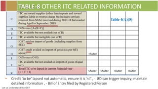 Let us understand the GST
TABLE-8 OTHER ITC RELATED INFORMATION
Table 4(A)(5)
• Credit ‘to be’ lapsed not automatic, ensure it is‘nil’ , - 8D can trigger inquiry; maintain
detailedinformation , - Bill of Entry filed by Registered Person
 