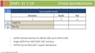 Let us understand the GST
PART- VI T-19 OTHER INFORMATION
• GSTR 9 attracts late fee; Rs.100+Rs.100,cap 0.25%+0.25%
• Single GSTR 9 for CGST-SGST, IGST and Cess
• GSTR 9 can be filed with ‘unpaid’ late feealso
 