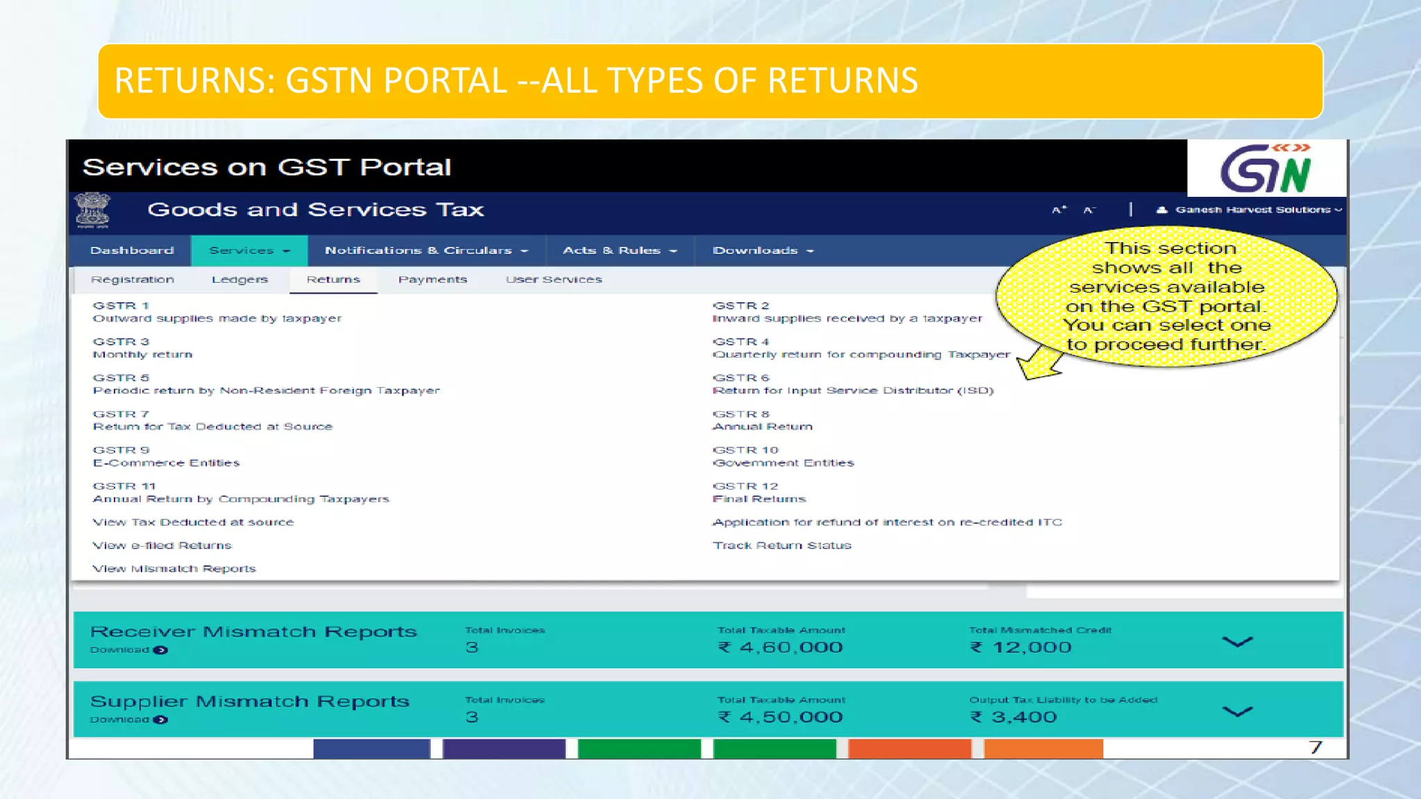 RETURNS: GSTN PORTAL --ALL TYPES OF RETURNS
 