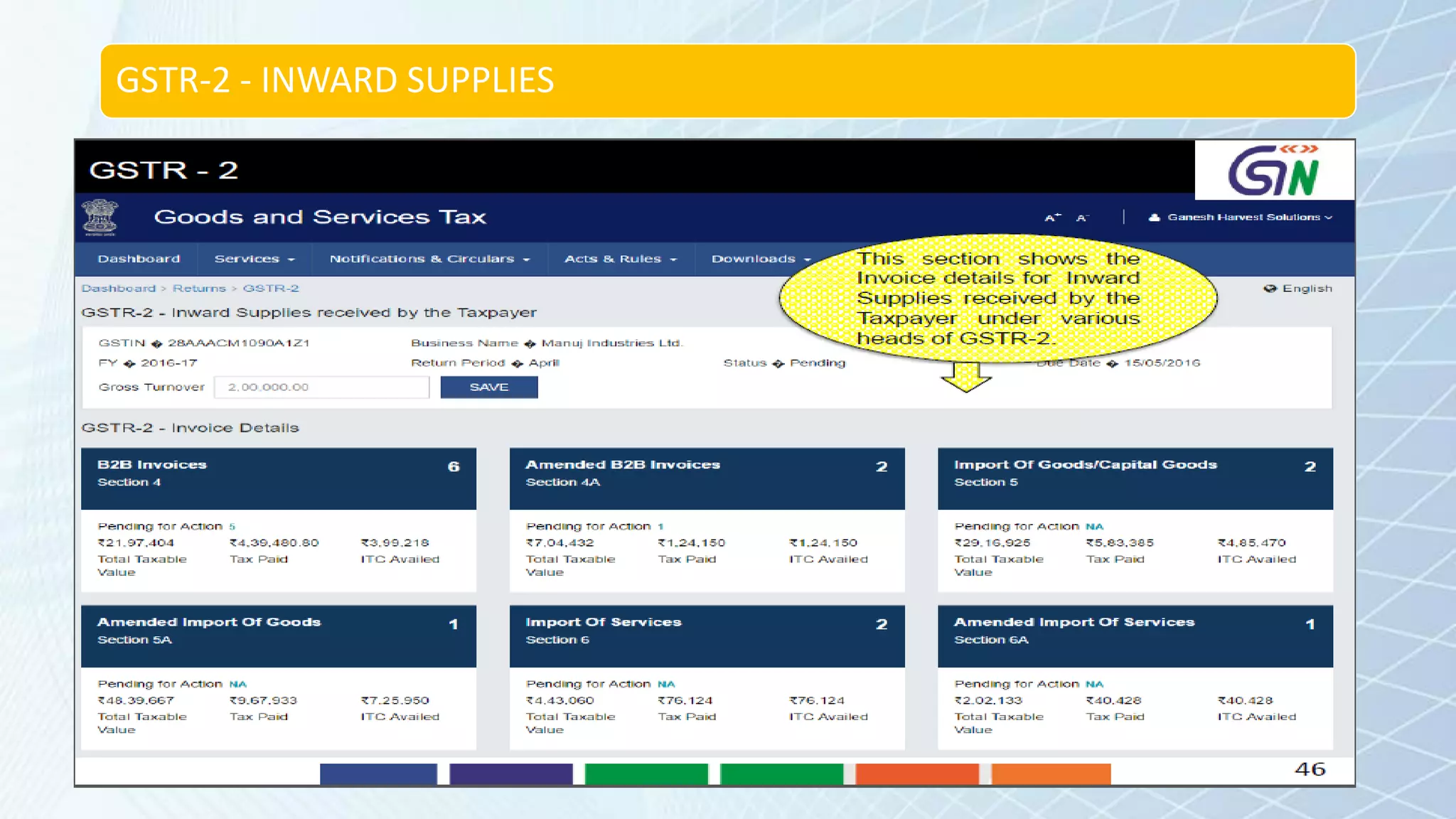 GSTR-2 - INWARD SUPPLIES
 