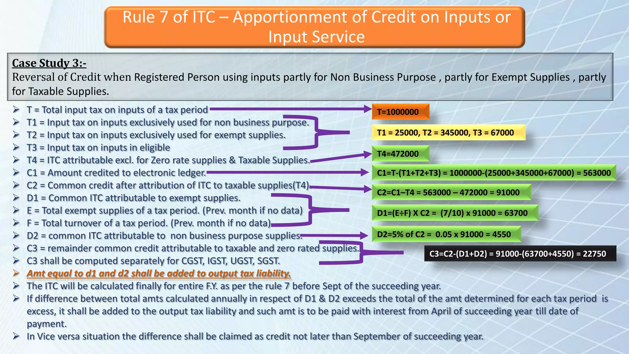 Rule 7 of ITC – Apportionment of Credit on Inputs or
Input Service
Case Study 3:-
Reversal of Credit when Registered Person using inputs partly for Non Business Purpose , partly for Exempt Supplies , partly
for Taxable Supplies.
 T = Total input tax on inputs of a tax period
 T1 = Input tax on inputs exclusively used for non business purpose.
 T2 = Input tax on inputs exclusively used for exempt supplies.
 T3 = Input tax on inputs in eligible
 T4 = ITC attributable excl. for Zero rate supplies & Taxable Supplies.
 C1 = Amount credited to electronic ledger.
 C2 = Common credit after attribution of ITC to taxable supplies(T4).
 D1 = Common ITC attributable to exempt supplies.
 E = Total exempt supplies of a tax period. (Prev. month if no data)
 F = Total turnover of a tax period. (Prev. month if no data)
 D2 = common ITC attributable to non business purpose supplies.
 C3 = remainder common credit attributable to taxable and zero rated supplies.
 C3 shall be computed separately for CGST, IGST, UGST, SGST.
 Amt equal to d1 and d2 shall be added to output tax liability.
 The ITC will be calculated finally for entire F.Y. as per the rule 7 before Sept of the succeeding year.
 If difference between total amts calculated annually in respect of D1 & D2 exceeds the total of the amt determined for each tax period is
excess, it shall be added to the output tax liability and such amt is to be paid with interest from April of succeeding year till date of
payment.
 In Vice versa situation the difference shall be claimed as credit not later than September of succeeding year.
T=1000000
T1 = 25000, T2 = 345000, T3 = 67000
T4=472000
C1=T-(T1+T2+T3) = 1000000-(25000+345000+67000) = 563000
C2=C1–T4 = 563000 – 472000 = 91000
D1=(E÷F) X C2 = (7/10) x 91000 = 63700
D2=5% of C2 = 0.05 x 91000 = 4550
C3=C2-(D1+D2) = 91000-(63700+4550) = 22750
 