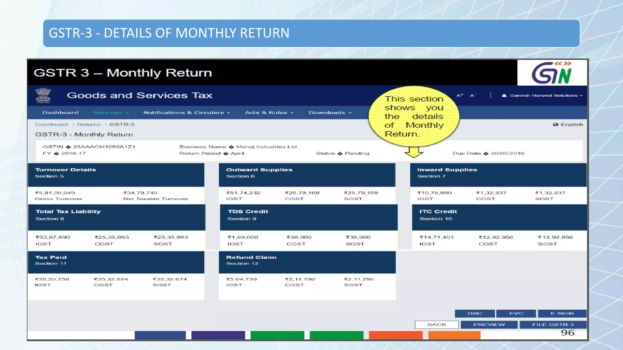 GSTR-3 - DETAILS OF MONTHLY RETURN
 