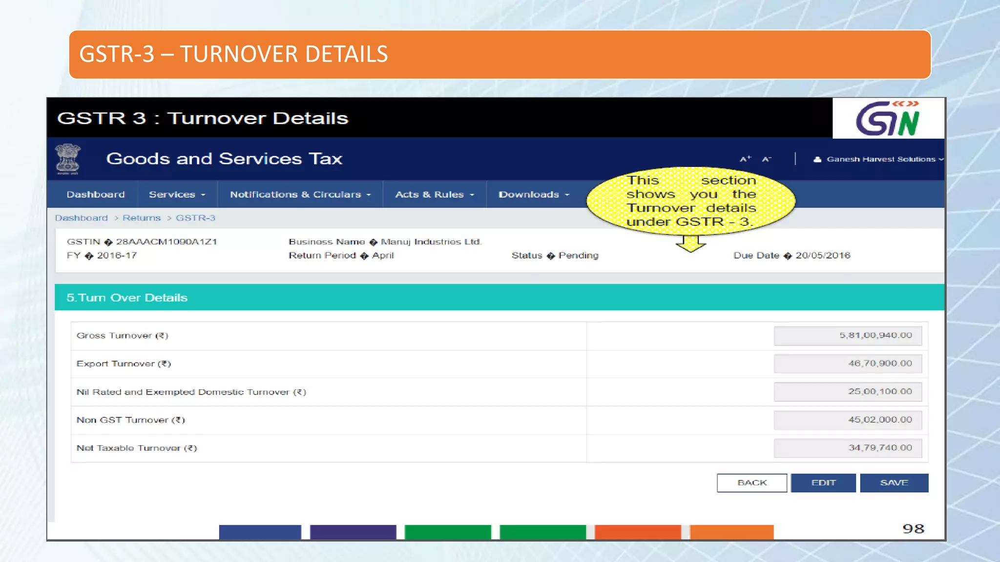 GSTR-3 – TURNOVER DETAILS
 
