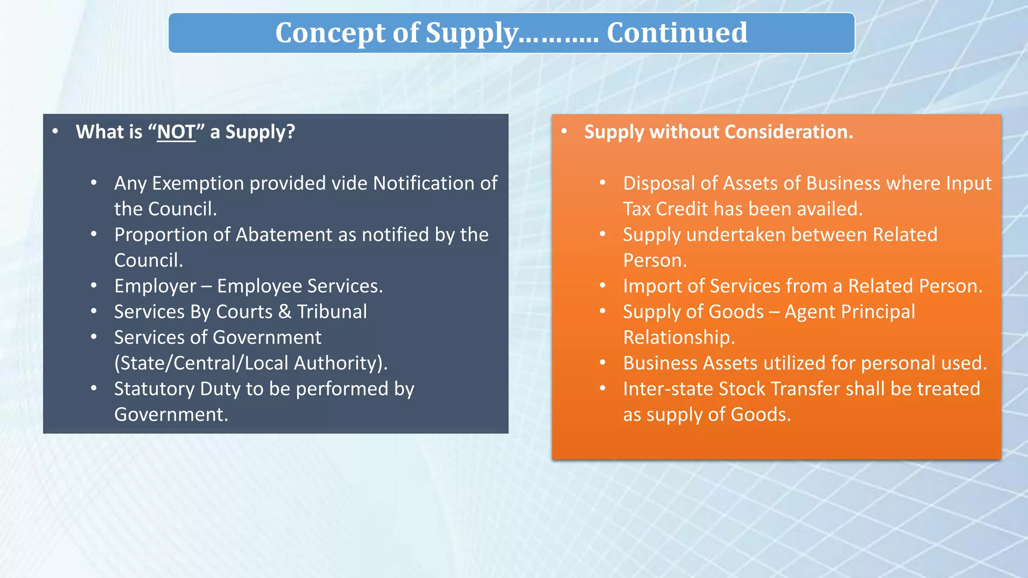 Concept of Supply……….. Continued
• What is “NOT” a Supply?
• Any Exemption provided vide Notification of
the Council.
• Proportion of Abatement as notified by the
Council.
• Employer – Employee Services.
• Services By Courts & Tribunal
• Services of Government
(State/Central/Local Authority).
• Statutory Duty to be performed by
Government.
• Supply without Consideration.
• Disposal of Assets of Business where Input
Tax Credit has been availed.
• Supply undertaken between Related
Person.
• Import of Services from a Related Person.
• Supply of Goods – Agent Principal
Relationship.
• Business Assets utilized for personal used.
• Inter-state Stock Transfer shall be treated
as supply of Goods.
 