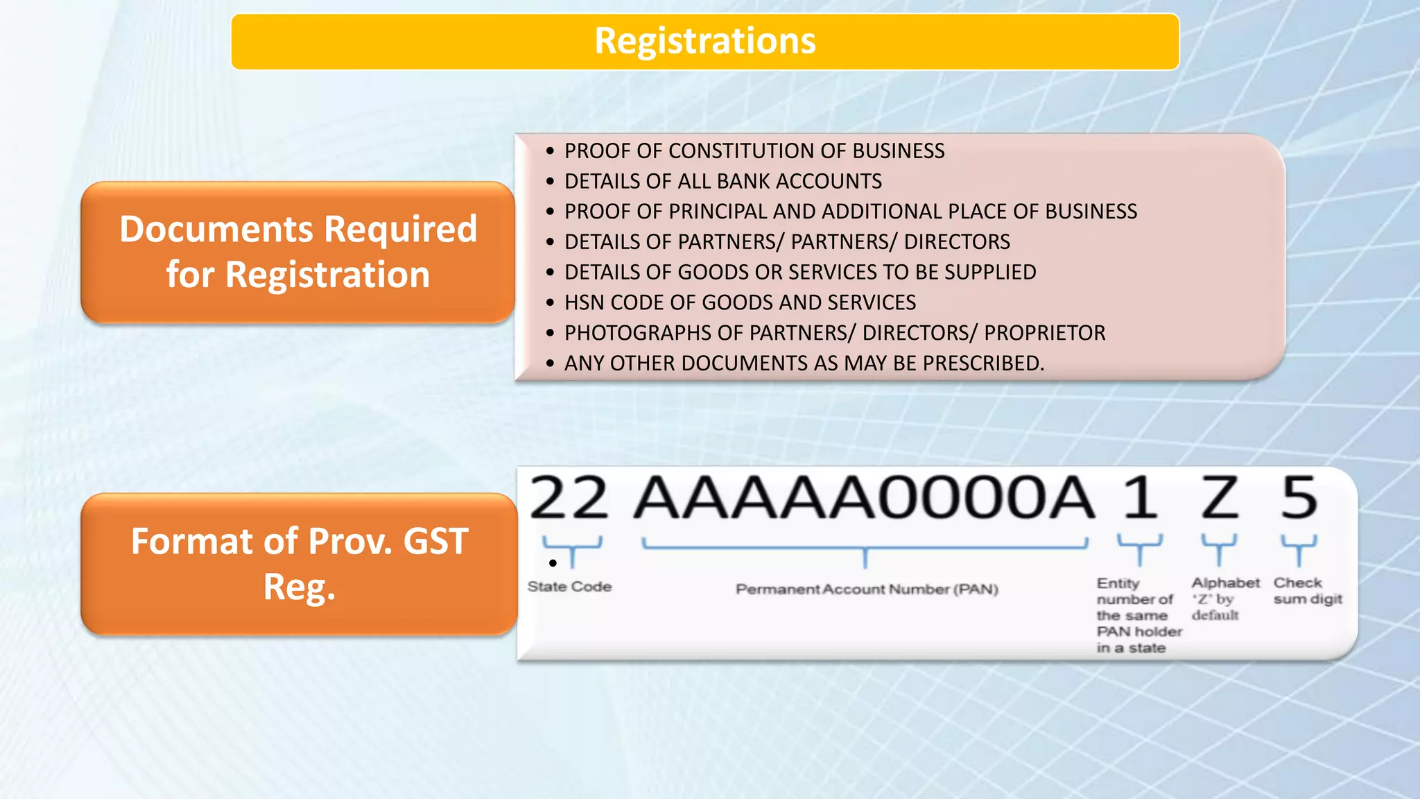 Registrations
• PROOF OF CONSTITUTION OF BUSINESS
• DETAILS OF ALL BANK ACCOUNTS
• PROOF OF PRINCIPAL AND ADDITIONAL PLACE OF BUSINESS
• DETAILS OF PARTNERS/ PARTNERS/ DIRECTORS
• DETAILS OF GOODS OR SERVICES TO BE SUPPLIED
• HSN CODE OF GOODS AND SERVICES
• PHOTOGRAPHS OF PARTNERS/ DIRECTORS/ PROPRIETOR
• ANY OTHER DOCUMENTS AS MAY BE PRESCRIBED.
Documents Required
for Registration
•
Format of Prov. GST
Reg.
 