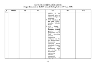 GST RATE SCHEDULE FOR GOODS
[As per discussions in the GST Council Meeting held on 18th
May, 2017]
122
S.
No.
Chapter Nil 5% 12% 18% 28%
whether or not
illustrated, with or
without envelopes or
trimmings.
7. 4910 Calendars of
any kind, printed,
including calendar
blocks.
8. 4911 Other
printed matter,
including printed
pictures and
photographs; such as
Trade advertising
material,
Commercial
catalogues and the
like, printed Posters,
Commercial
catalogues, Printed
inlay cards, Pictures,
designs and
photographs, Plan
and drawings for
architectural
engineering,
industrial,
commercial,
topographical or
 
