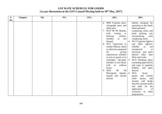 GST RATE SCHEDULE FOR GOODS
[As per discussions in the GST Council Meeting held on 18th
May, 2017]
208
S.
No.
Chapter Nil 5% 12% 18% 28%
6. 9608 Fountain pens,
stylograph pens and
other pens
7. 9610 00 00 Boards,
with writing or
drawing surface,
whether or not
framed.
8. 9612 Typewriter or
similar ribbons, inked
or otherwise prepared
for giving
impressions, whether
or not on spools or in
cartridges; ink-pads,
whether or not inked,
with or without
boxes.
9. 9620 00 00
Monopods, bipods,
tripods and similar
articles.
labels), designed for
operating in the hand;
hand-operated
composing sticks and
hand printing sets
incorporating such
composing sticks
4. 9613 Cigarette lighters
and other lighters,
whether or not
mechanical or
electrical, and parts
thereof other than
flints and wicks
5. 9614 Smoking pipes
(including pipe bowls)
and cigar or cigarette
holders, and parts
thereof
6. 9616 Scent
sprays and similar
toilet sprays, and
mounts and heads
therefor; powder-puffs
and pads for the
application of
cosmetics or toilet
preparations
 