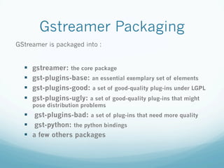Gstreamer Basics | PDF