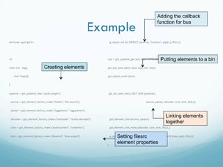 Gstreamer Basics | PDF