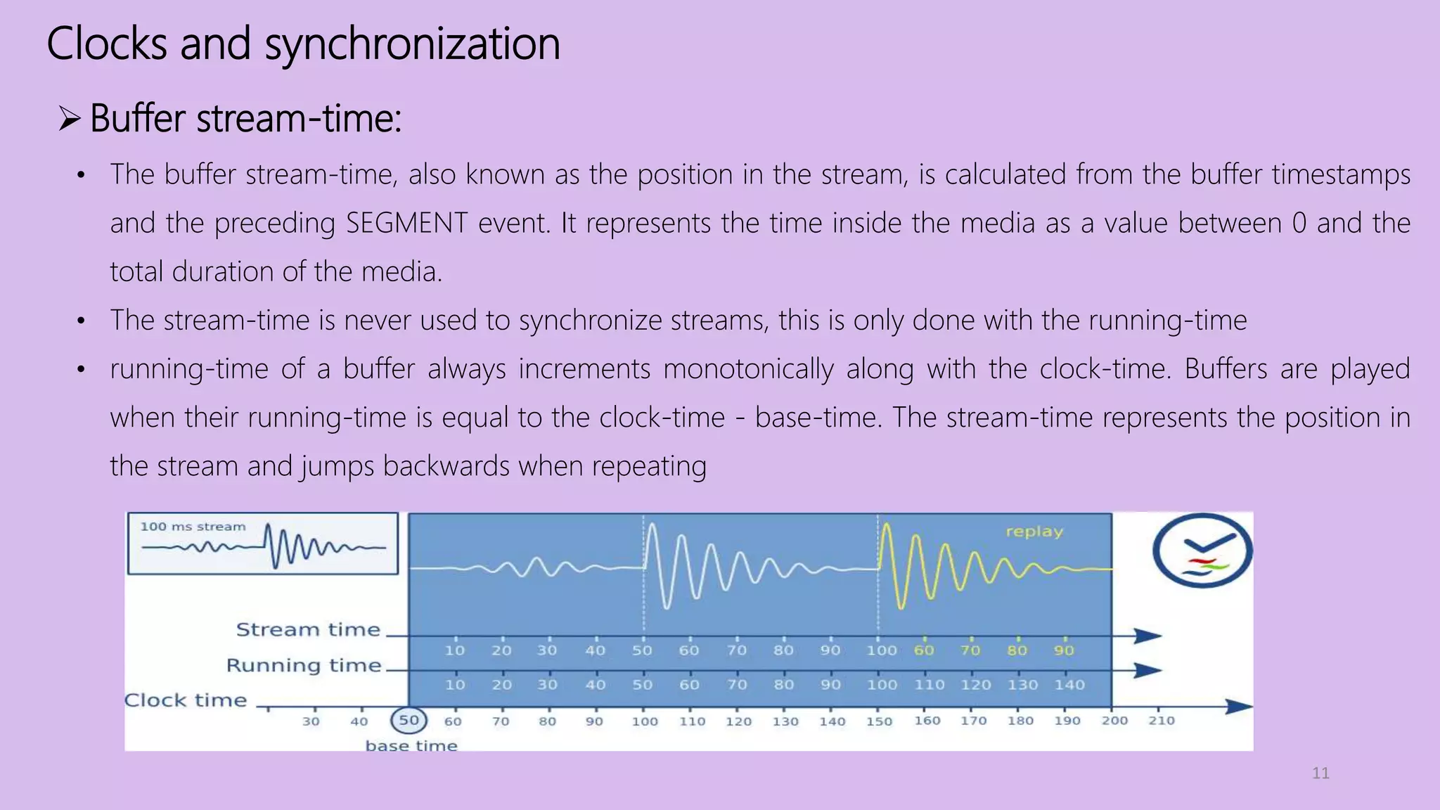 Clocks and synchronization
11
Buffer stream-time:
• The buffer stream-time, also known as the position in the stream, is calculated from the buffer timestamps
and the preceding SEGMENT event. It represents the time inside the media as a value between 0 and the
total duration of the media.
• The stream-time is never used to synchronize streams, this is only done with the running-time
• running-time of a buffer always increments monotonically along with the clock-time. Buffers are played
when their running-time is equal to the clock-time - base-time. The stream-time represents the position in
the stream and jumps backwards when repeating
 