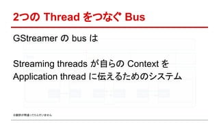 2つの Thread をつなぐ Bus
GStreamer の bus は
Streaming threads が自らの Context を
Application thread に伝えるためのシステム
※翻訳が間違ってたらすいません
 