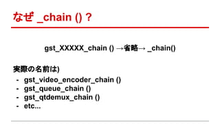 gst_XXXXX_chain () →省略→ _chain()
実際の名前は)
- gst_video_encoder_chain ()
- gst_queue_chain ()
- gst_qtdemux_chain ()
- etc...
なぜ _chain () ?
 