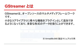 GStreamer とは
GStreamerは、オープンソースのマルチメディアフレームワーク
です。
小さなコアライブラリに様々な機能をプラグインとして追加でき
るようになっており、多彩な形式のデータを扱うことができます。
※ Armadillo-840 製品マニュアル引用
 