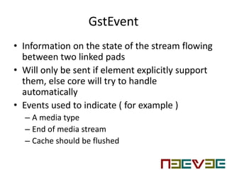 GstEvent
• Information on the state of the stream flowing
between two linked pads
• Will only be sent if element explicitly support
them, else core will try to handle
automatically
• Events used to indicate ( for example )
– A media type
– End of media stream
– Cache should be flushed
 