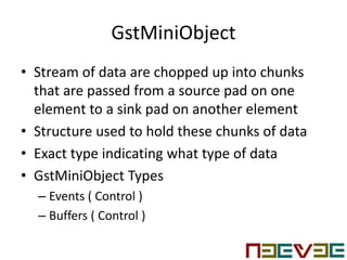 GstMiniObject
• Stream of data are chopped up into chunks
that are passed from a source pad on one
element to a sink pad on another element
• Structure used to hold these chunks of data
• Exact type indicating what type of data
• GstMiniObject Types
– Events ( Control )
– Buffers ( Control )
 