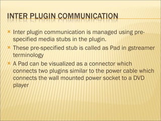 Gstreamer plugin devpt_1 | PPT