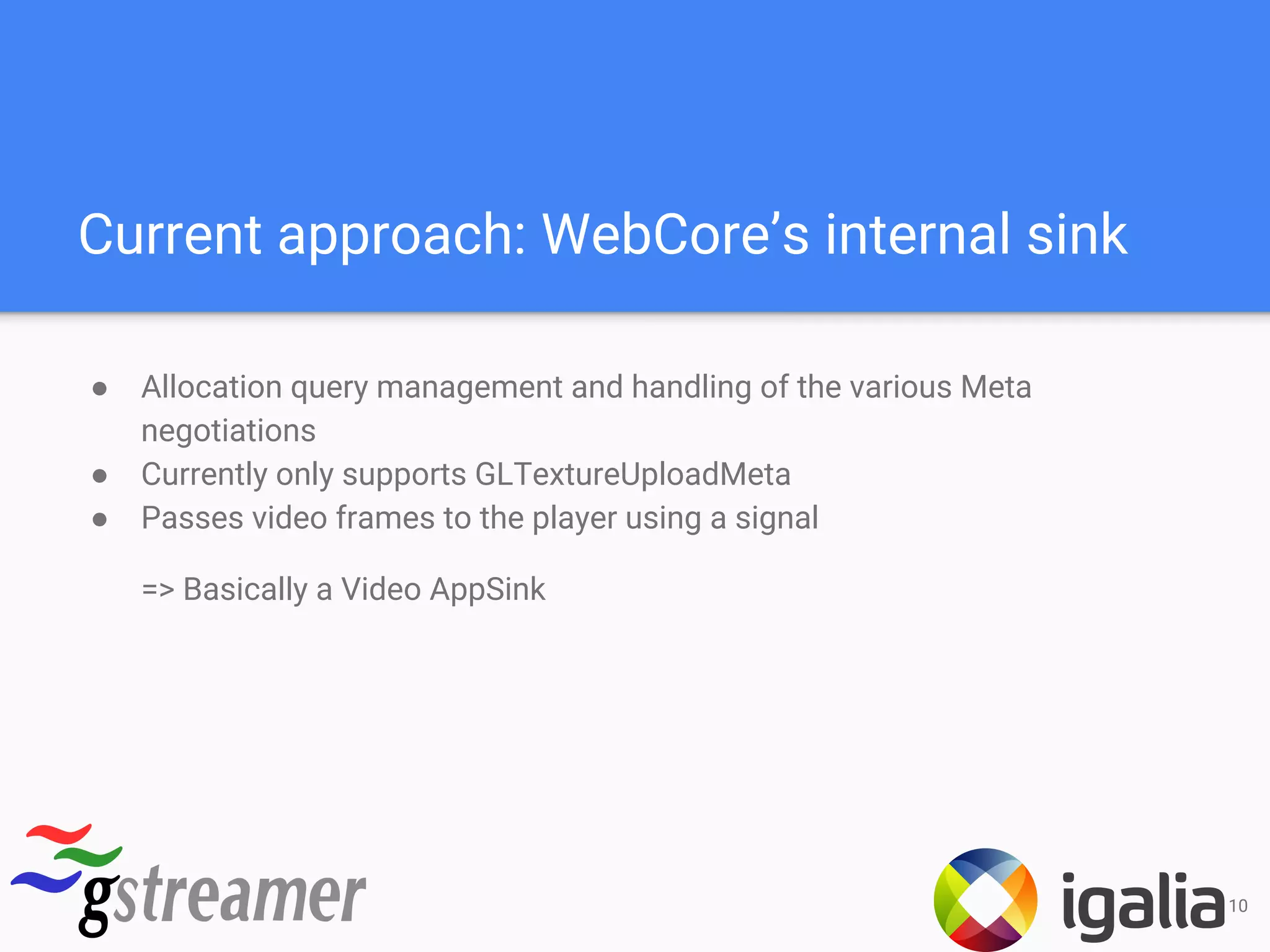 Current approach: WebCore’s internal sink
● Allocation query management and handling of the various Meta
negotiations
● Currently only supports GLTextureUploadMeta
● Passes video frames to the player using a signal
=> Basically a Video AppSink
10
 