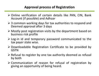 Approval process of Registration
l f f d l l k kOnline verification of certain details like PAN, CIN, Bank
Account (if possible) and Adhaar
3 common working days for tax authorities to respond and3 common working days for tax authorities to respond and
Deemed approval after 3 days
Mostly post registration visits by the department based on
b i i k filbusiness risk profile
Log‐in id and temporary password communicated to the
tax payer state wisetax payer state wise.
Downloadable Registration Certificate to be provided by
GSTN
Refusal to register by one tax authority deemed as refusal
by both
C i ti f f f l f i t ti bCommunication of reason for refusal of registration by
giving an opportunity of being heard.
 