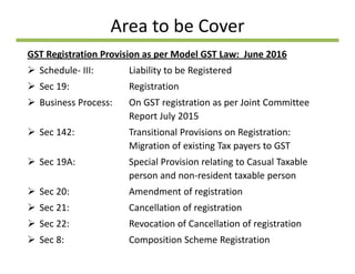 Area to be Cover
d lGST Registration Provision as per Model GST Law:  June 2016
Schedule‐ III: Liability to be Registered
Sec 19: RegistrationSec 19: Registration 
Business Process: On GST registration as per Joint Committee 
Report July 2015p y
Sec 142: Transitional Provisions on Registration:  
Migration of existing Tax payers to GST
Sec 19A:  Special Provision relating to Casual Taxable 
person and non‐resident taxable person
S 20 A d t f i t tiSec 20:  Amendment of registration
Sec 21: Cancellation of registration
Sec 22: Revocation of Cancellation of registrationSec 22: Revocation of Cancellation of registration
Sec 8:  Composition Scheme Registration
 