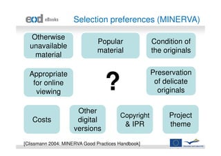 Selection preferences (MINERVA)

   Otherwise
                               Popular              Condition of
  unavailable
                               material             the originals
    material

  Appropriate                                       Preservation
   for online
    viewing
                                  ?                  of delicate
                                                      originals

                      Other
                                        Copyright        Project
   Costs              digital
                                          & IPR          theme
                     versions
[Clissmann 2004: MINERVA Good Practices Handbook]
 