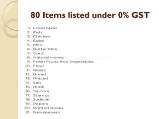 80 Items listed under 0% GST
 