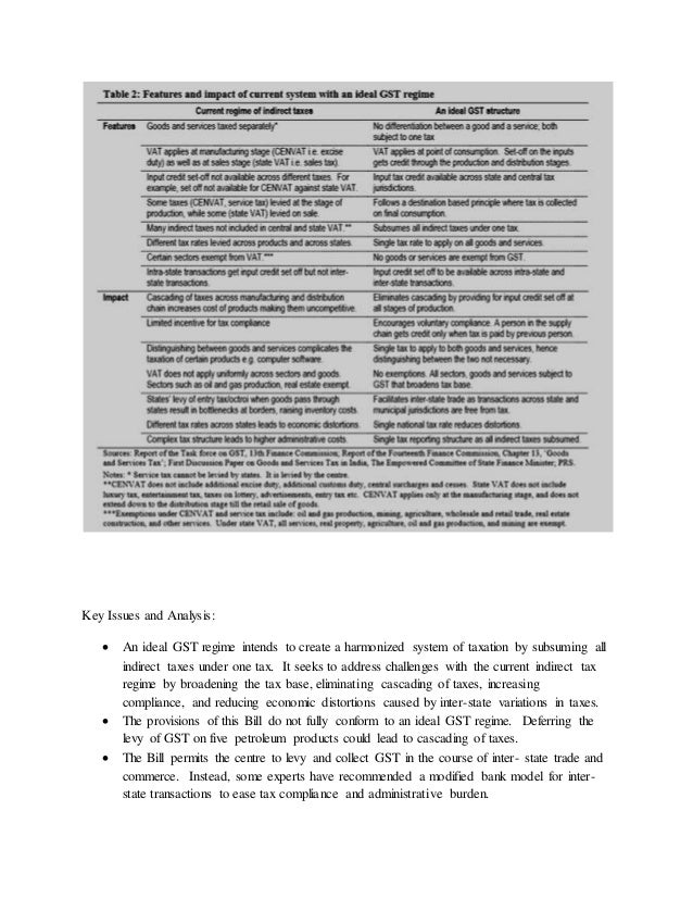 Research paper on goods and services tax