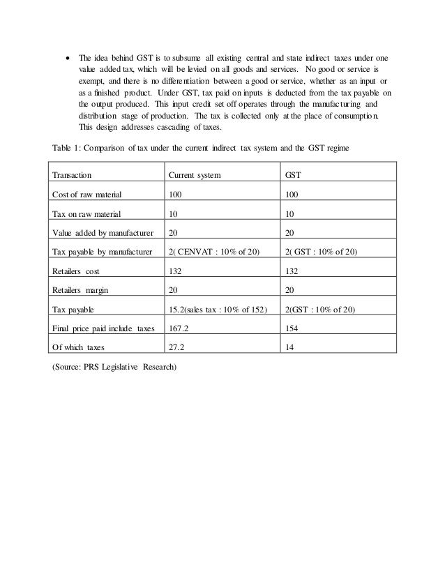 Research paper on goods and services tax