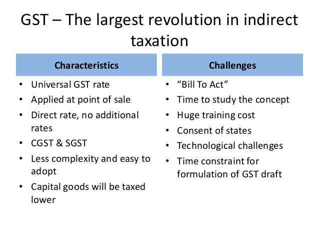 taxation term paper taxation term paper