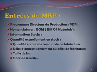 Programme Directeur de Production : PDP ;
Nomenclatures : BOM ( Bill Of Materials) ;
Informations Stocks :
Quantité actuellement en stock ;
Quantité encours de commande ou fabrication ;
Délai d’approvisionnement ou délai de fabrication ;
Taille de lot ;
Stock de sécurité…
36
 